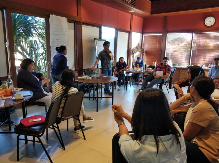 Strengthening Teamwork and Collaboration through Leadership Training