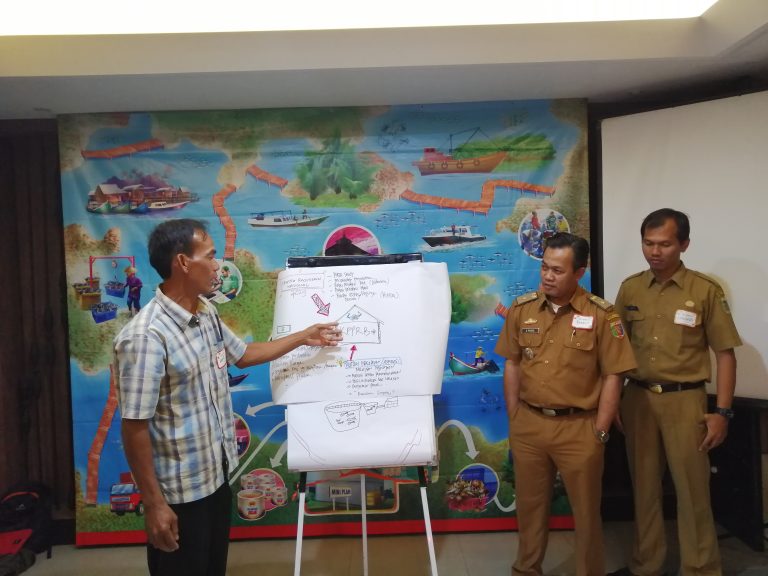 Supporting Sustainable Blue Swimming Crab Fisheries in Lampung