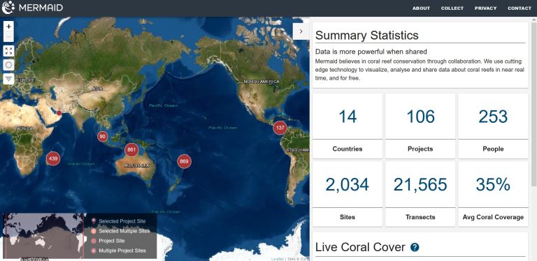 Data Management with Help from MERMAID