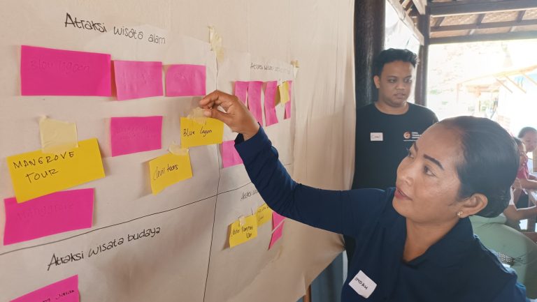 Empowering Women’s Groups in Sustainable Tourism Leadership in Nusa Penida MPA