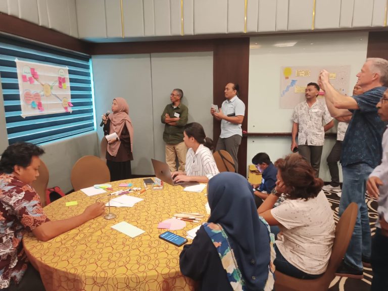Civil Society Organizations in Ambon: Gearing-up for 2025 Project Implementation